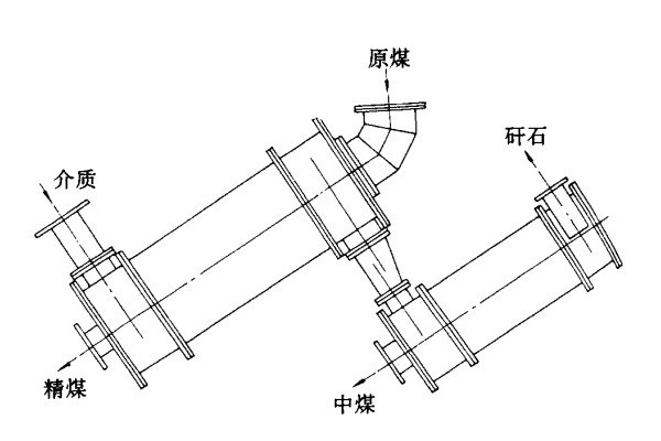 三产品重介质黄色榴莲视频下载结构